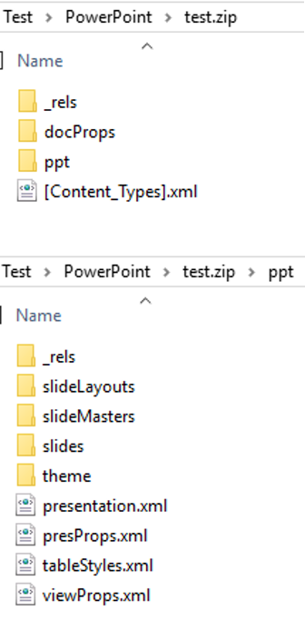 Navigieren in der zip-Datei